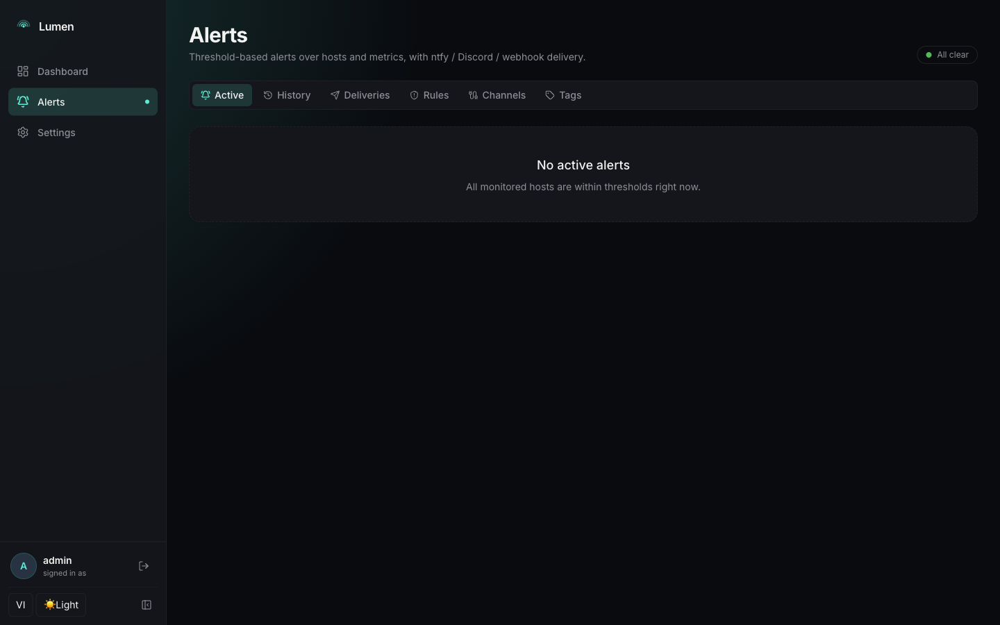 Lumen alerts — threshold rules and notification channels